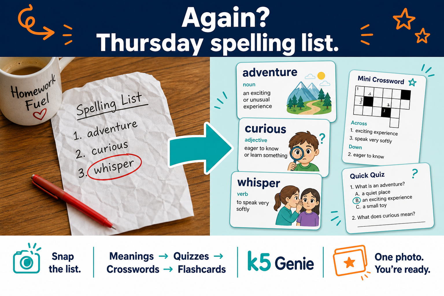 Thursday spelling list: snap a word list into meanings, quizzes, crosswords, and flashcards.