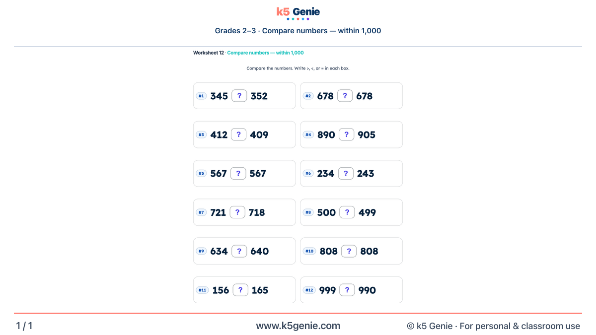 Math Genie worksheet — Compare numbers — within 1,000