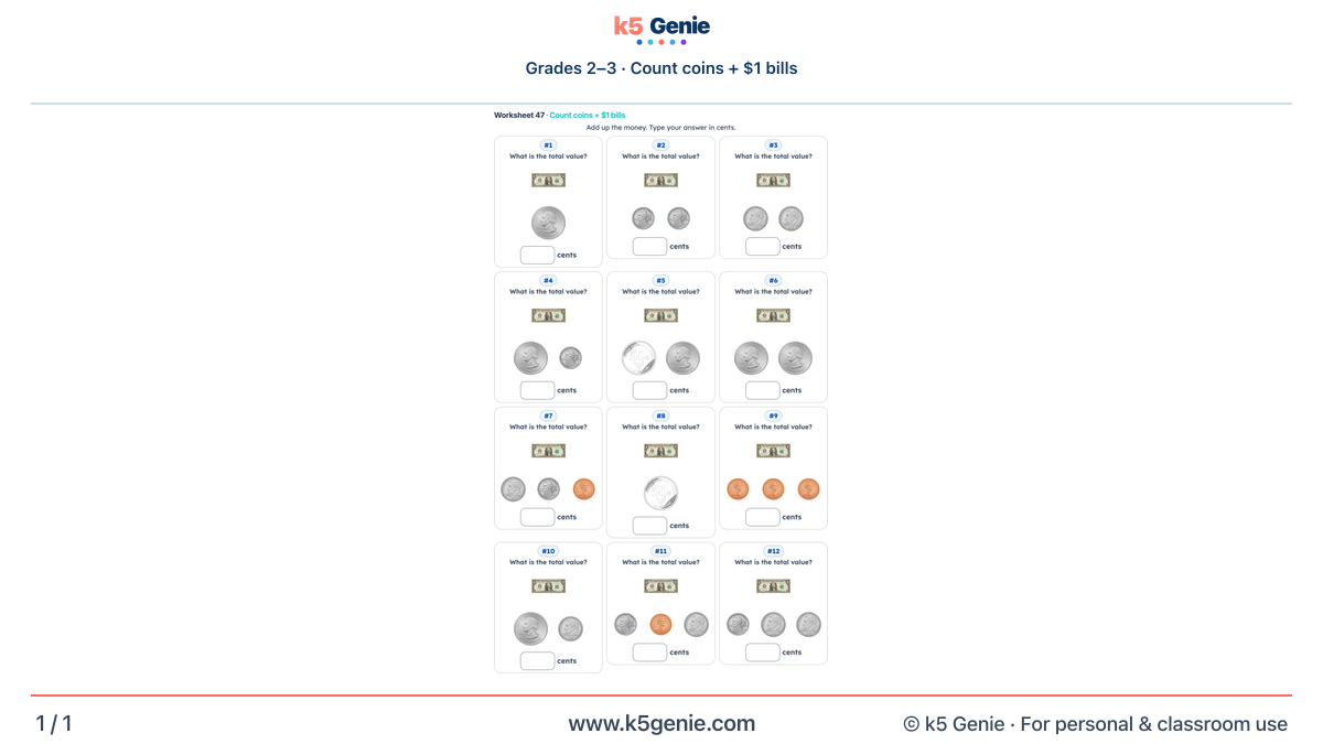 Math Genie worksheet — Count coins + $1 bills