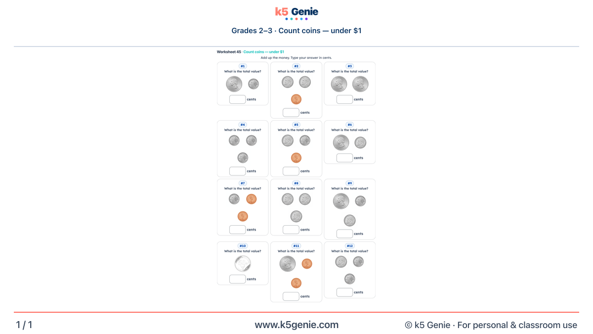 Math Genie worksheet — Count coins — under $1