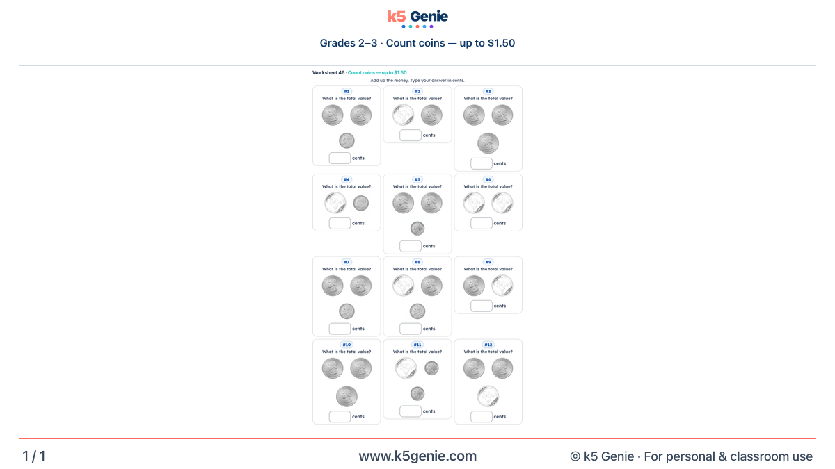 Math Genie worksheet — Count coins — up to $1.50