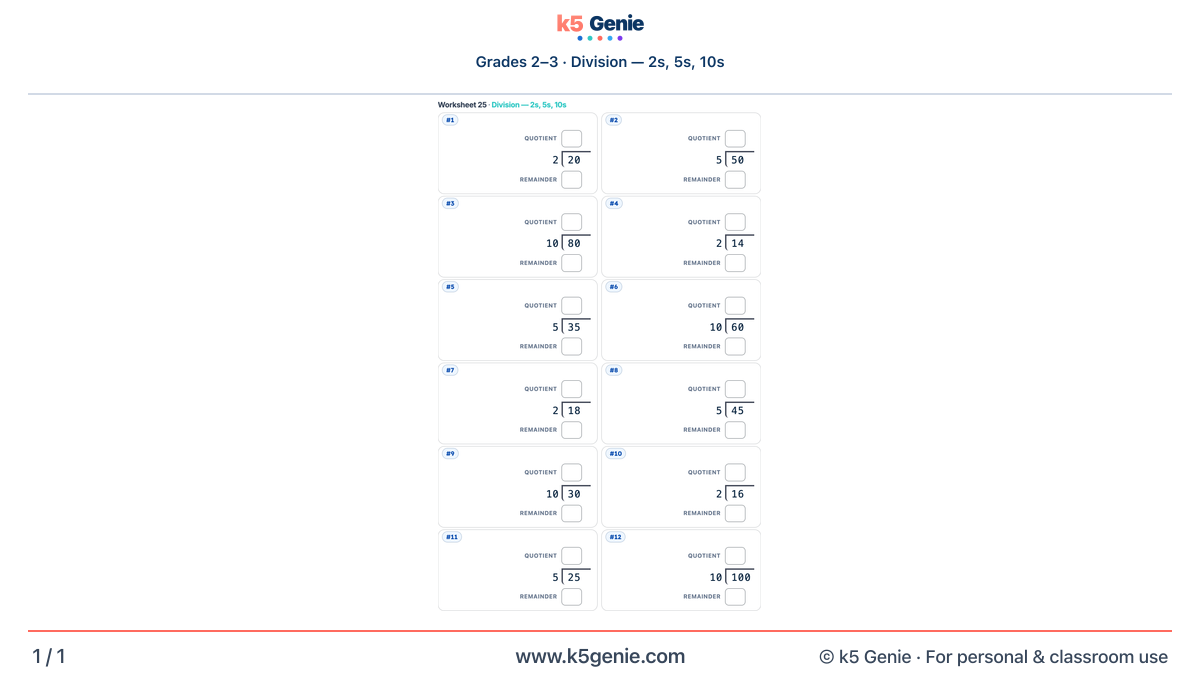 Math Genie worksheet — Division — 2s, 5s, 10s