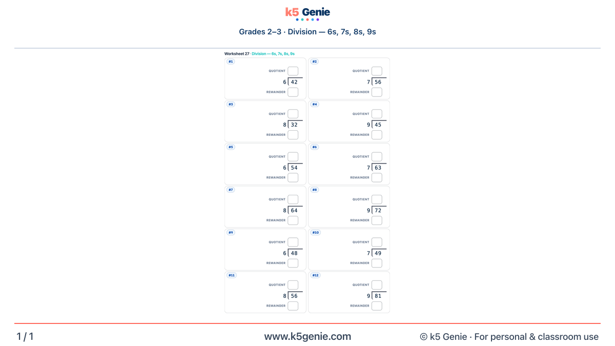 Math Genie worksheet — Division — 6s, 7s, 8s, 9s