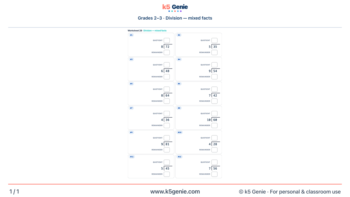 Math Genie worksheet — Division — mixed facts