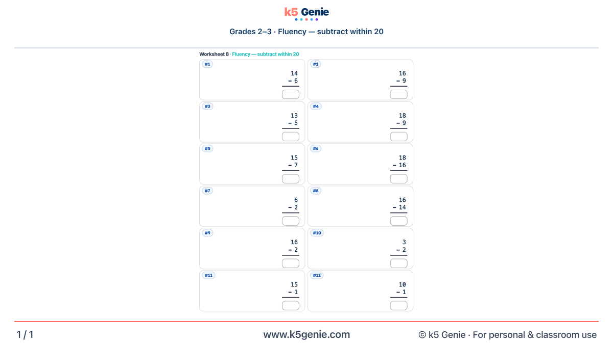 Math Genie worksheet — Fluency — subtract within 20