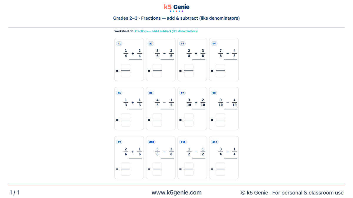 Math Genie worksheet — Fractions — add & subtract (like denominators)