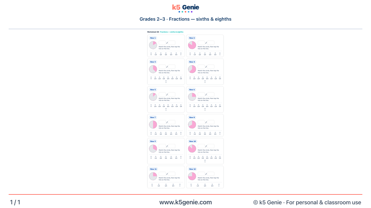 Math Genie worksheet — Fractions — sixths & eighths