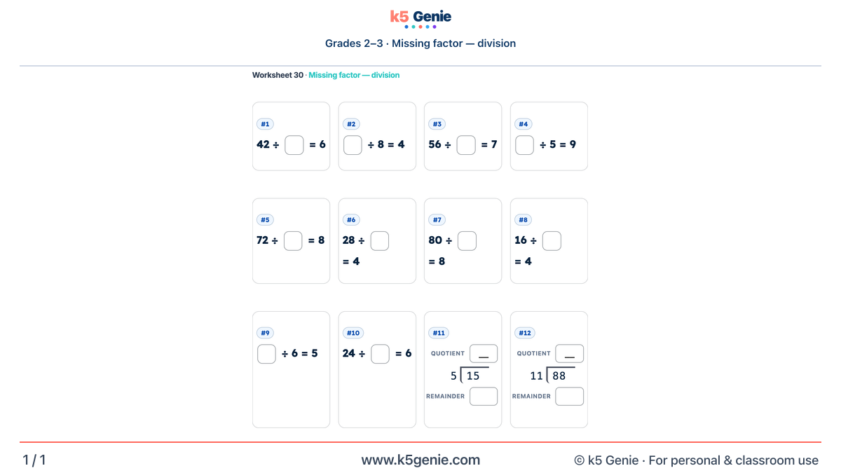 Math Genie worksheet — Missing factor — division