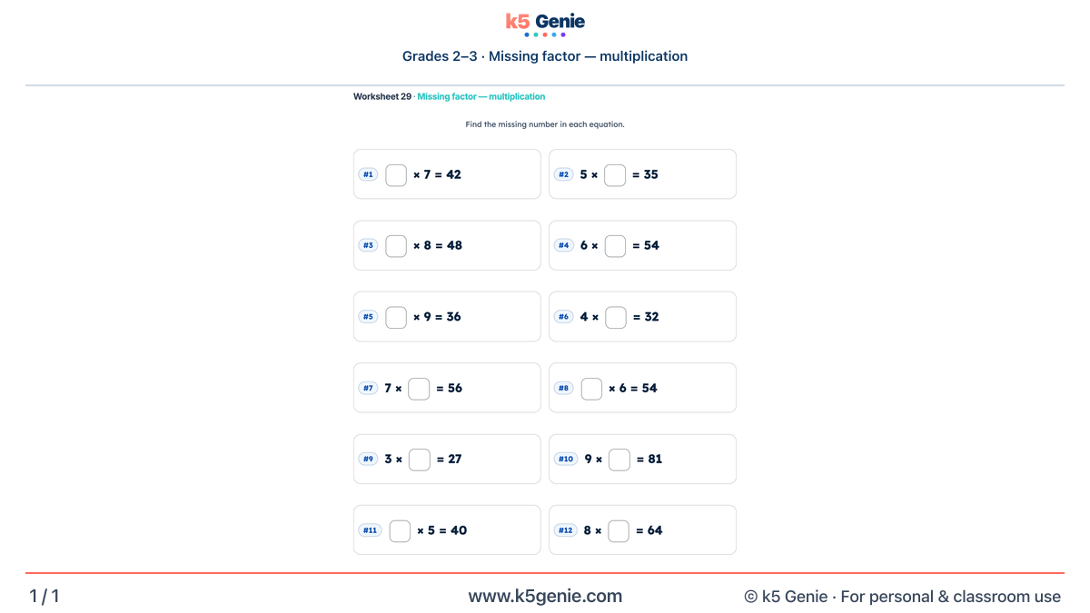 Math Genie worksheet — Missing factor — multiplication