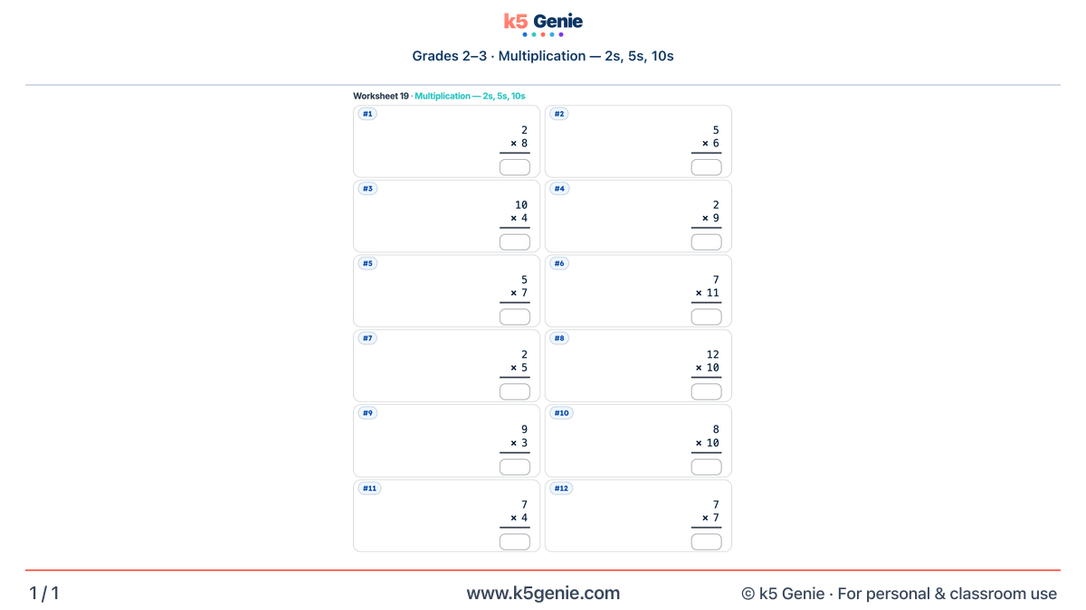 Math Genie worksheet — Multiplication — 2s, 5s, 10s