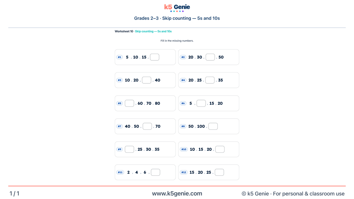 Math Genie worksheet — Skip counting — 5s and 10s