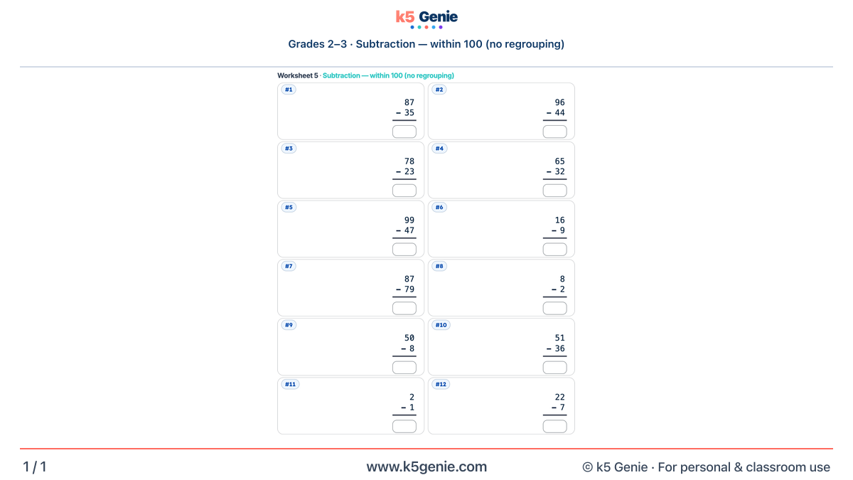 Math Genie worksheet — Subtraction — within 100 (no regrouping)