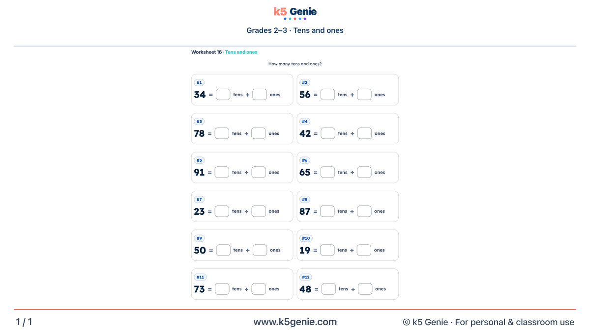Math Genie worksheet — Tens and ones