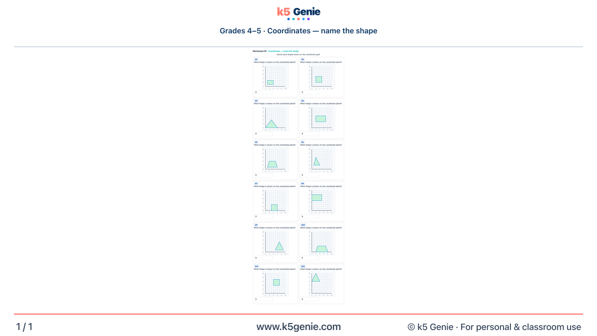 Math Genie worksheet — Coordinates — name the shape