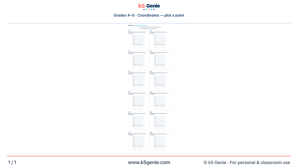 Math Genie worksheet — Coordinates — plot a point