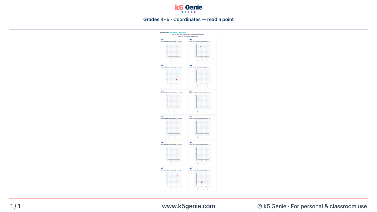 Math Genie worksheet — Coordinates — read a point