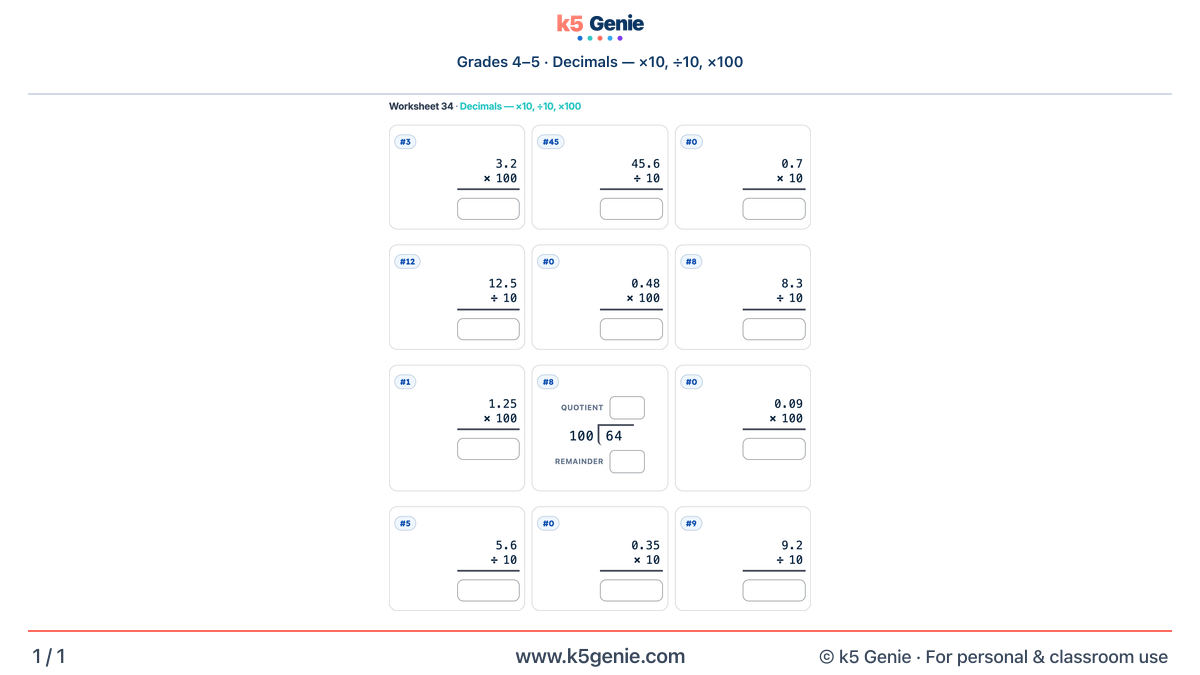 Math Genie worksheet — Decimals — ×10, ÷10, ×100