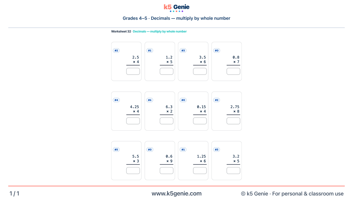 Math Genie worksheet — Decimals — multiply by whole number