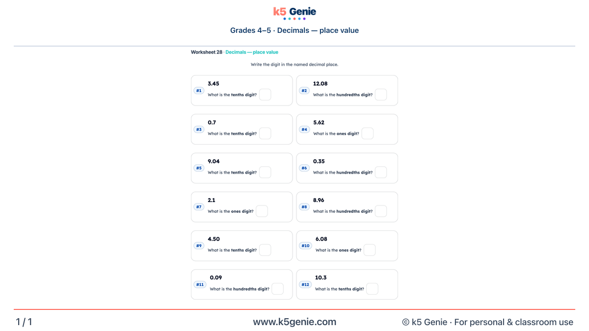 Math Genie worksheet — Decimals — place value