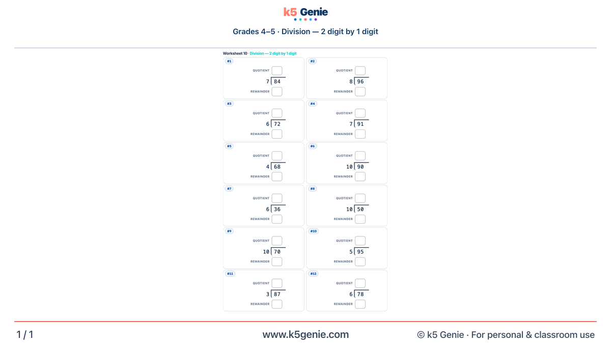 Math Genie worksheet — Division — 2 digit by 1 digit
