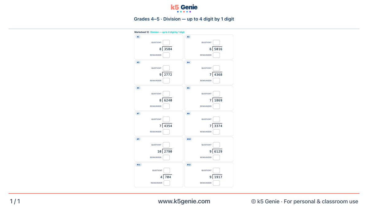 Math Genie worksheet — Division — up to 4 digit by 1 digit