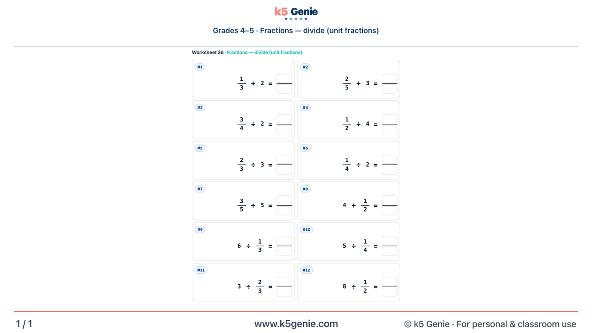 Math Genie worksheet — Fractions — divide (unit fractions)