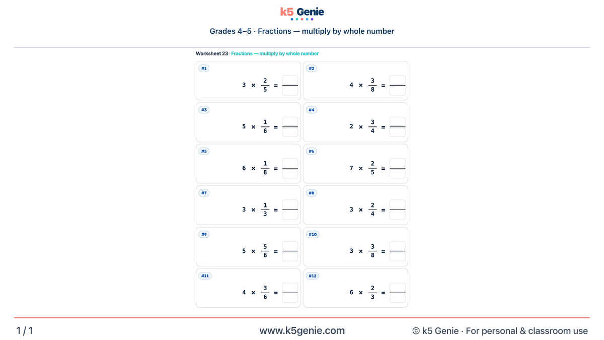Math Genie worksheet — Fractions — multiply by whole number