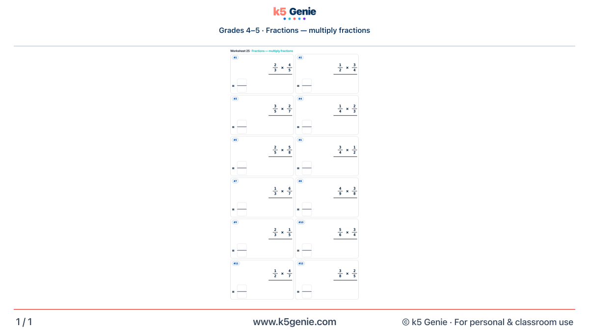 Math Genie worksheet — Fractions — multiply fractions