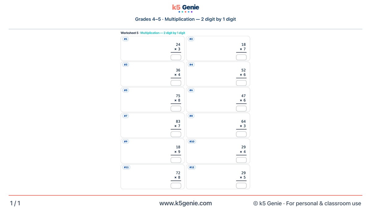 Math Genie worksheet — Multiplication — 2 digit by 1 digit