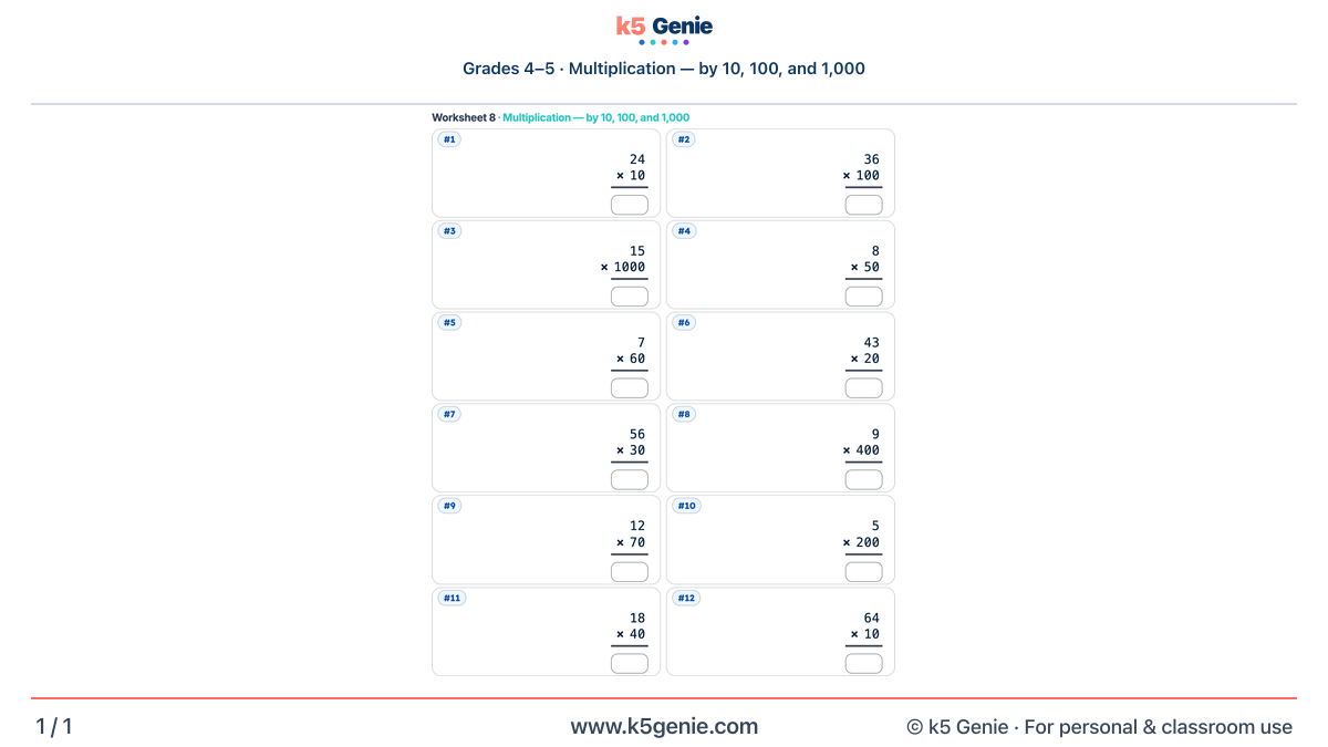 Math Genie worksheet — Multiplication — by 10, 100, and 1,000