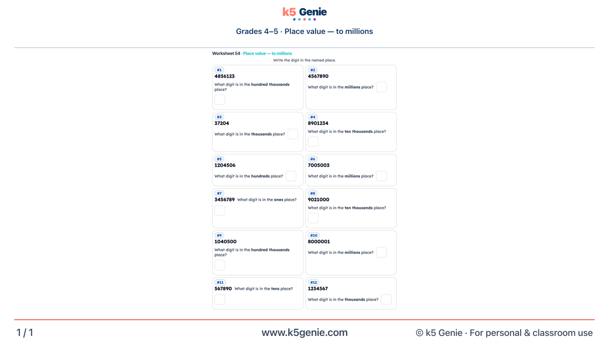 Math Genie worksheet — Place value — to millions
