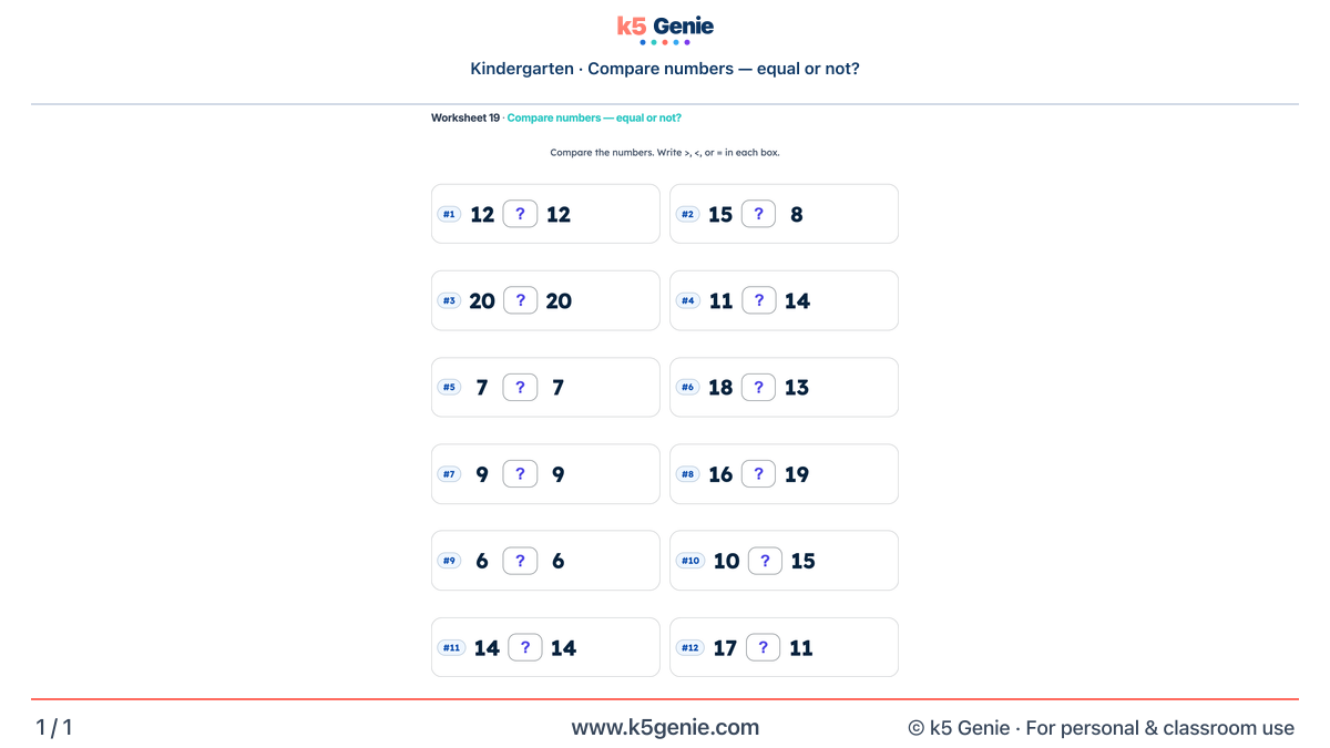 Math Genie worksheet — Compare numbers — equal or not?