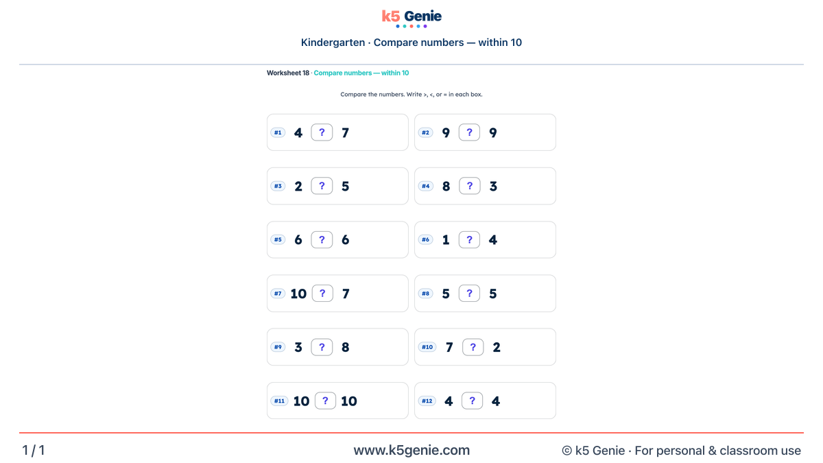 Math Genie worksheet — Compare numbers — within 10