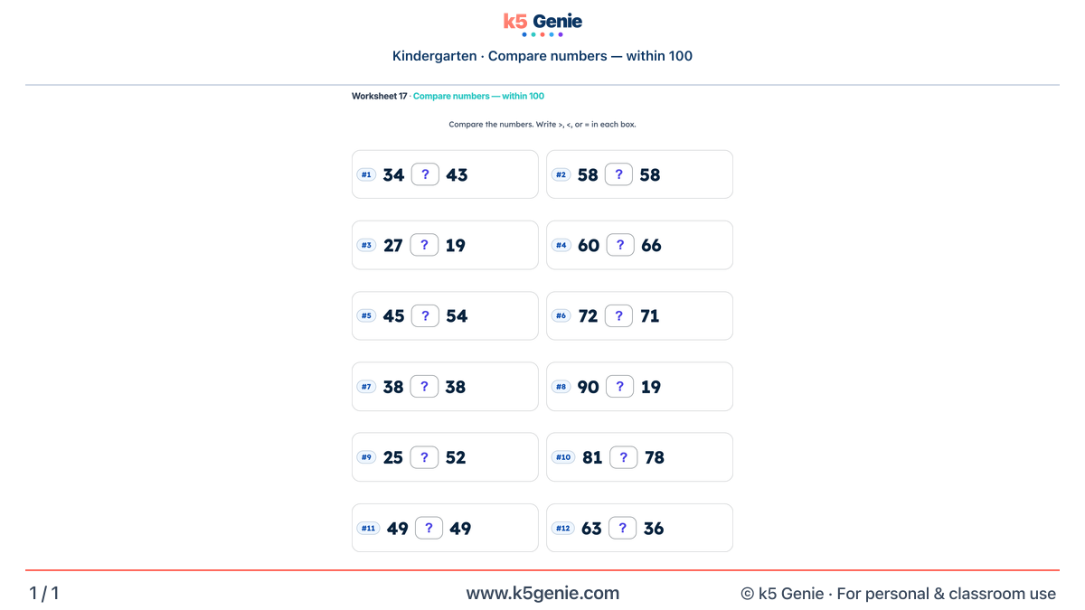 Math Genie worksheet — Compare numbers — within 100