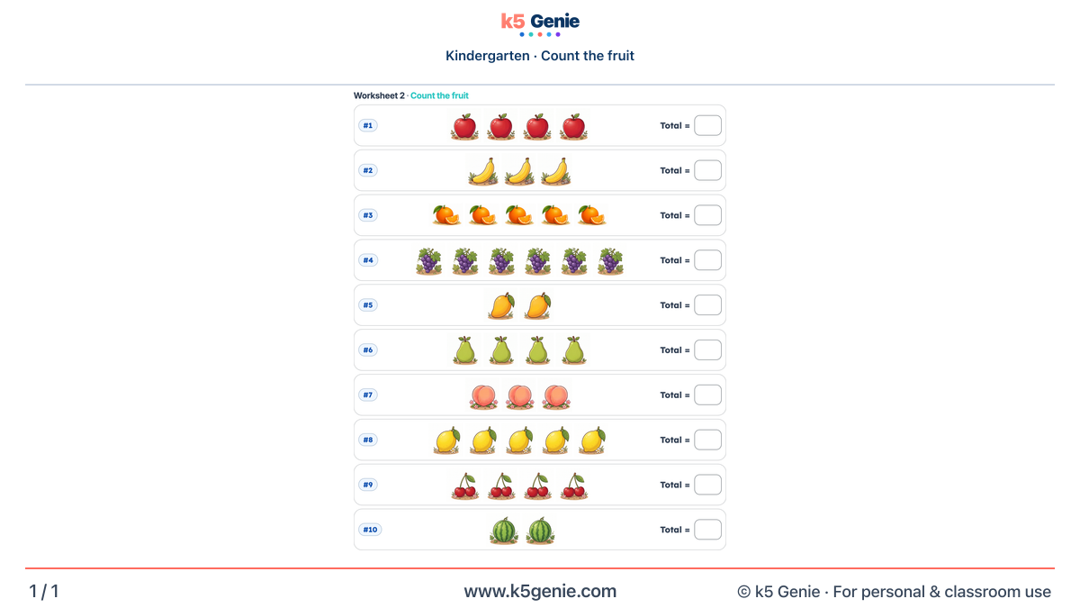 Math Genie worksheet — Count the fruit