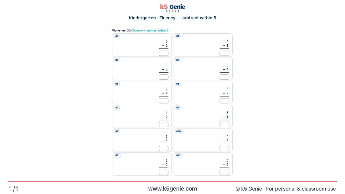 Math Genie worksheet — Fluency — subtract within 5