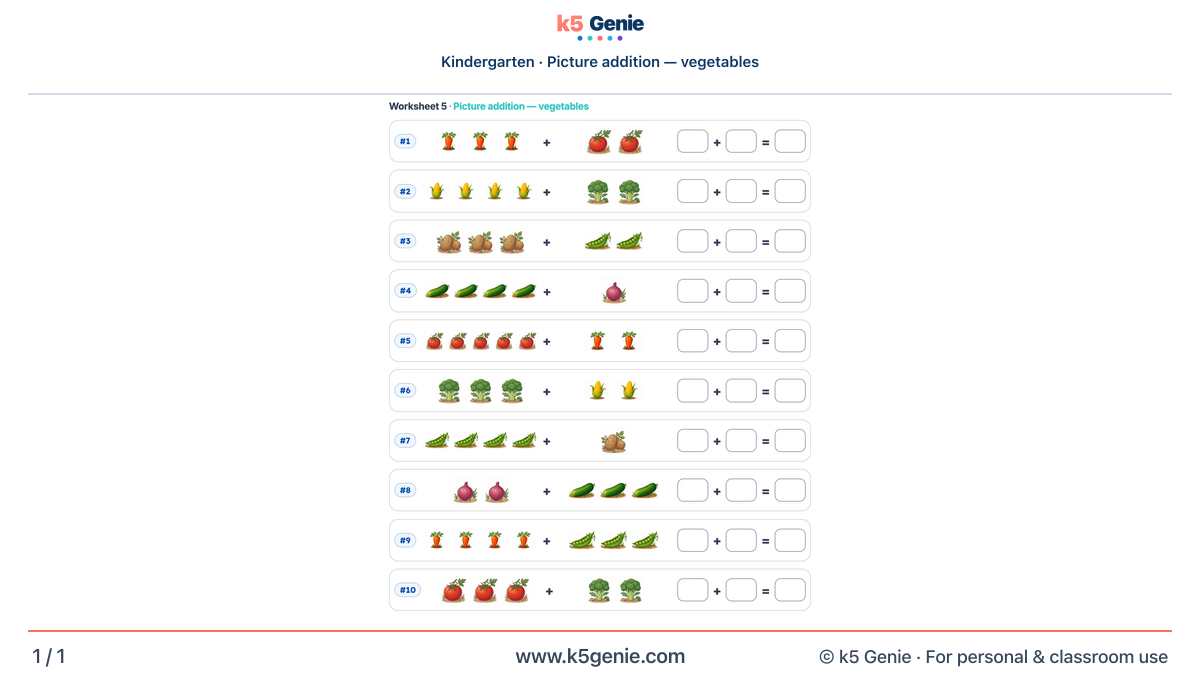 Math Genie worksheet — Picture addition — vegetables