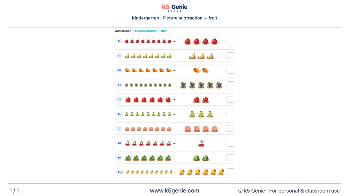 Math Genie worksheet — Picture subtraction — fruit