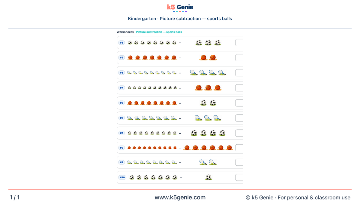 Math Genie worksheet — Picture subtraction — sports balls