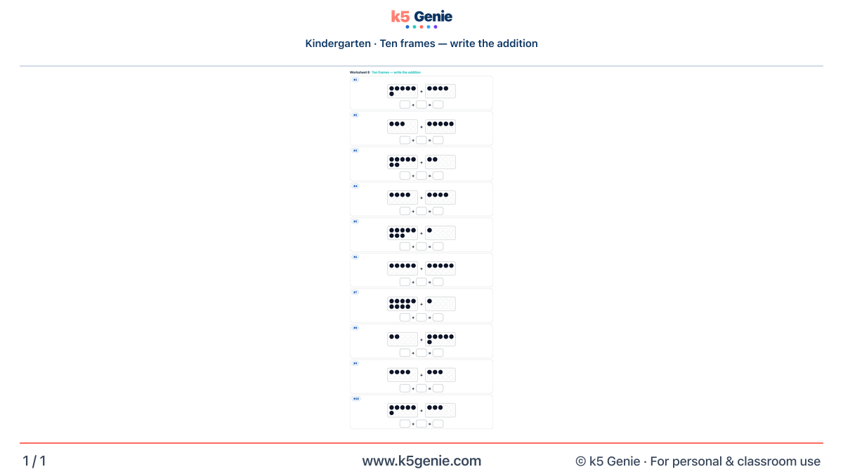 Math Genie worksheet — Ten frames — write the addition